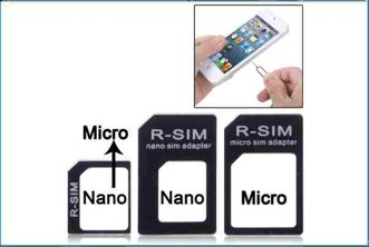 Adaptador 3 en 1 Nano / Micro Sim + Clip